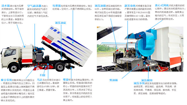 洗掃車(chē)結(jié)構(gòu)圖，洗掃車(chē)維護(hù)與保養(yǎng)幾大注意事項(xiàng)